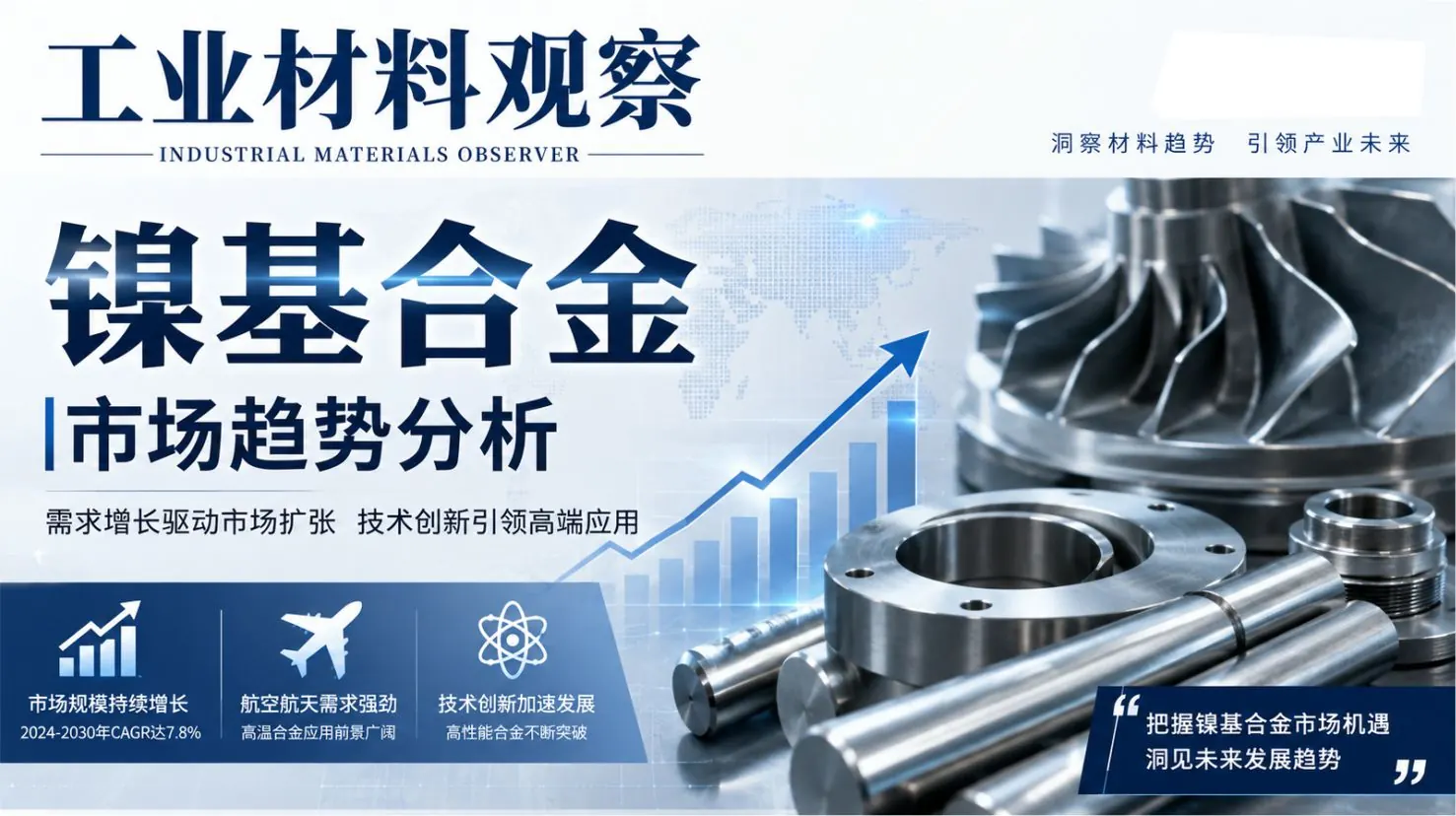 2026年镍基合金市场趋势分析